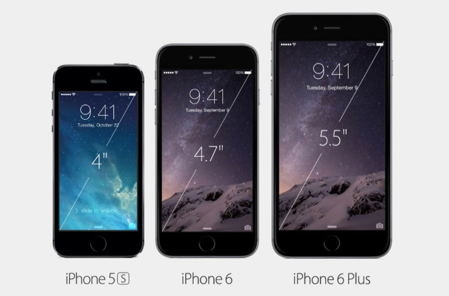 徹底比較 Iphone 6 Iphone 6 Plus Iphone 5s Iphone 5のスペック 価格の比較表
