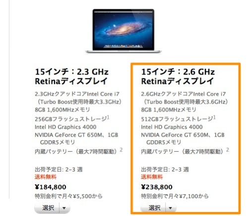 Macbook pro retina display bought 03 1