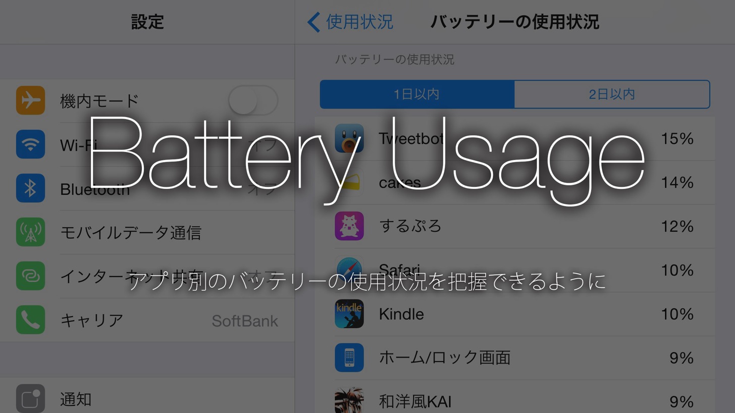 iOS 8の新機能「アプリ別のバッテリー使用状況」