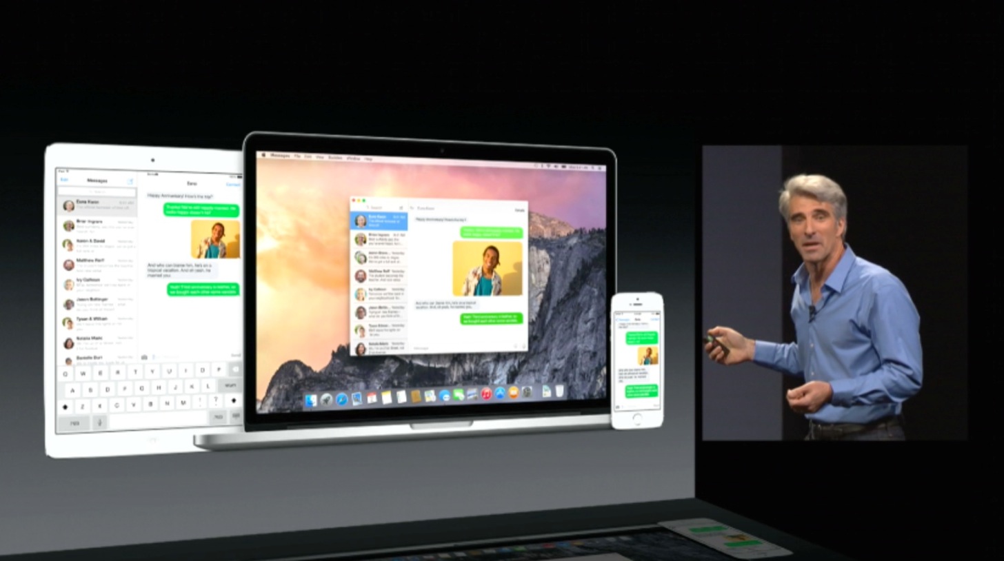 OS X YosemiteはSMSの受信も可能になった。