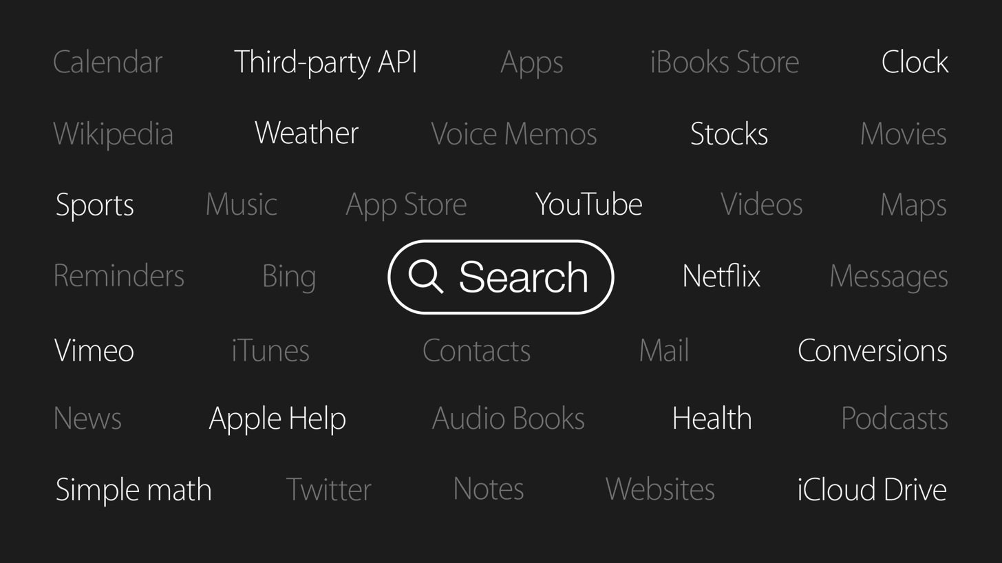iOS9の検索機能。