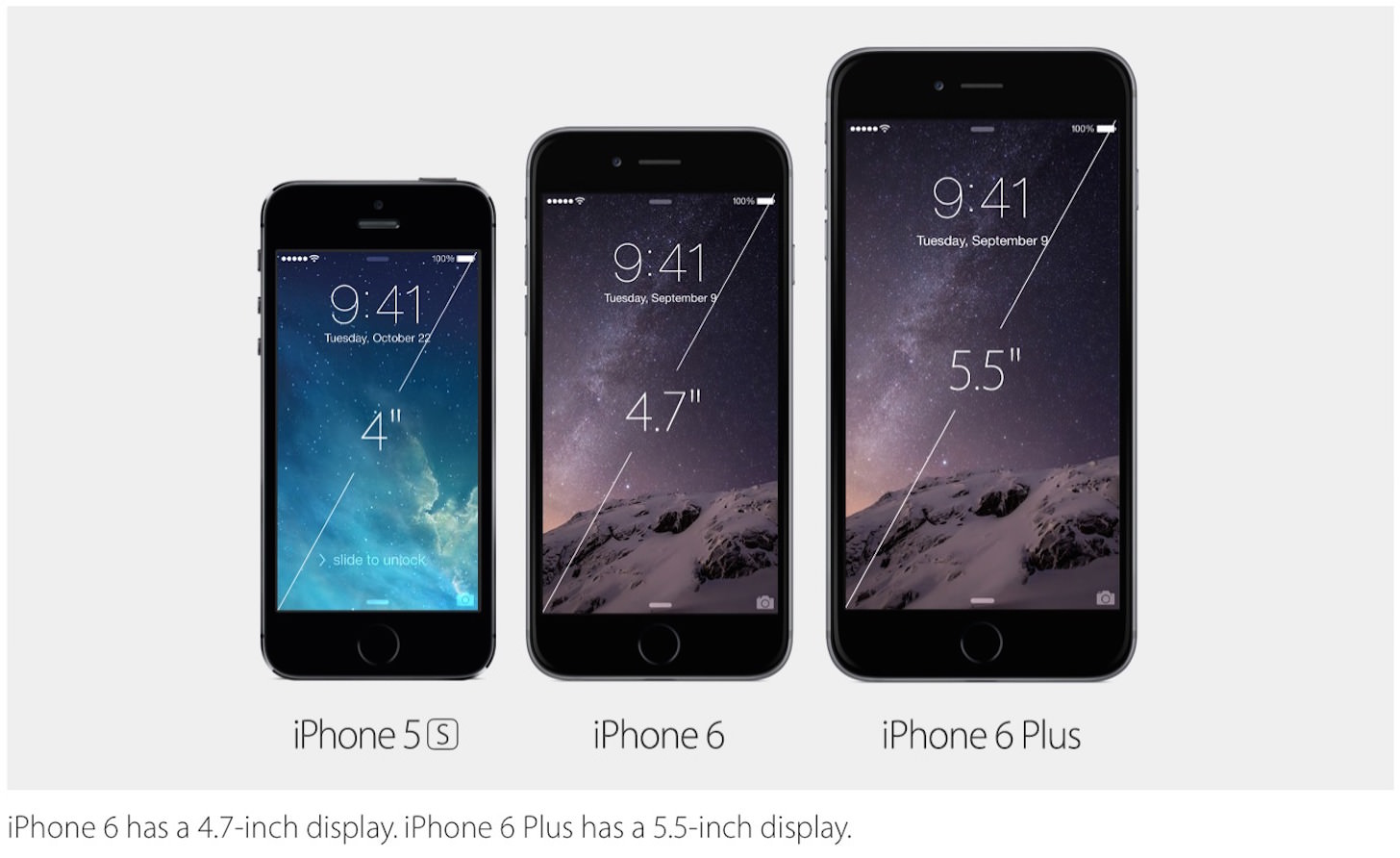 iPhone 6s / 6s Plus