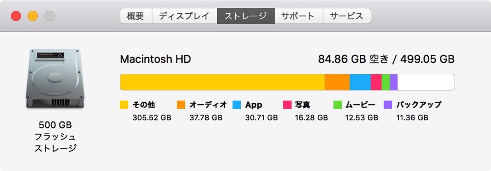 Macの容量不足の解消に大きく貢献 Itunes内のiphone Ipadのバックアップの削除 和洋風kai