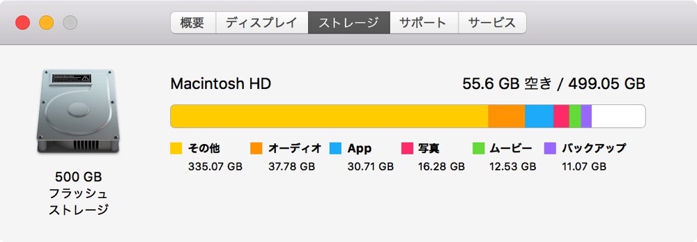 iTunesのiPhone/iPadのバックアップを削除したことで、Macの容量不足は解消したのか？ビフォー。