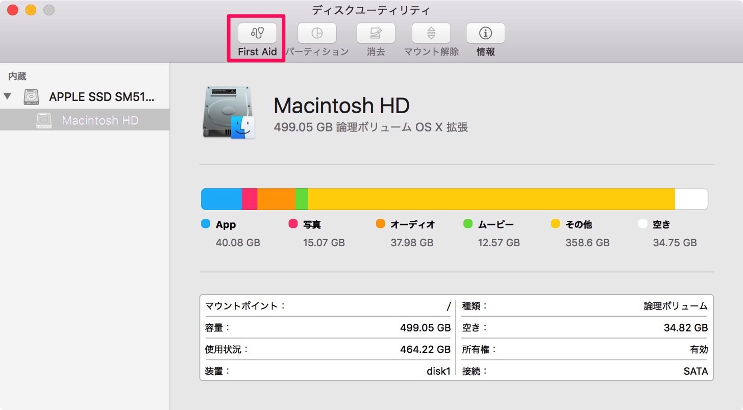 Macの調子が悪い時は まずこの8つの対処法を試せ