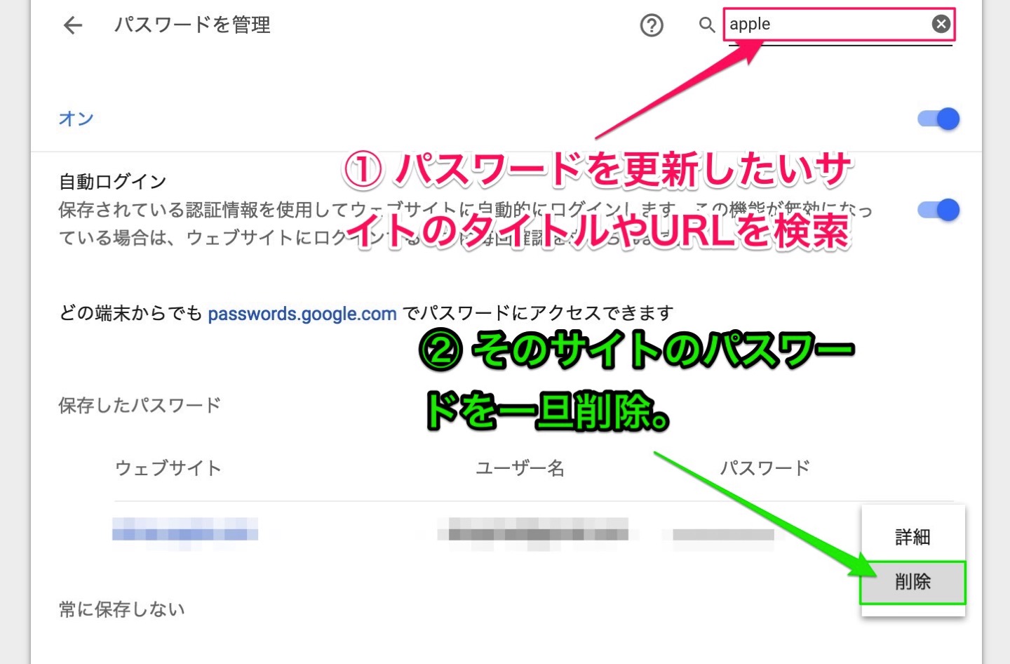 Google パスワード 管理