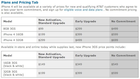 AT&T iPhone 4 価格表
