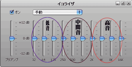 イコライザ説明